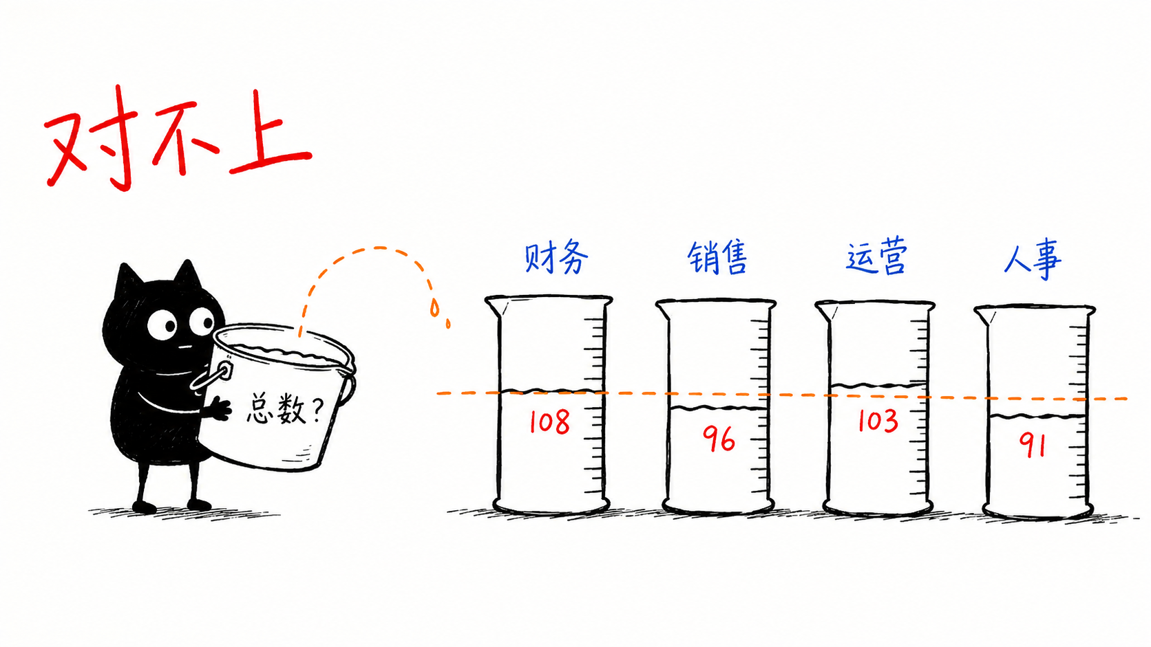 极简手绘